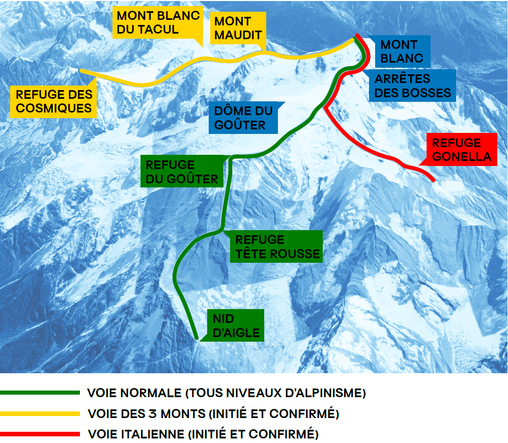 tour du mont blanc prix